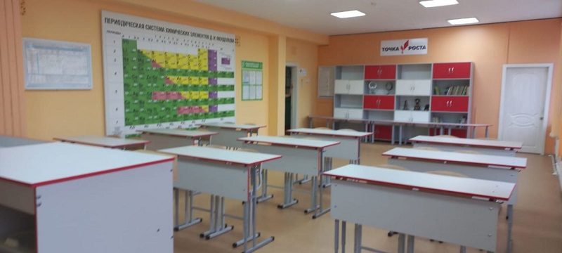 Кабинет физики и химии.
